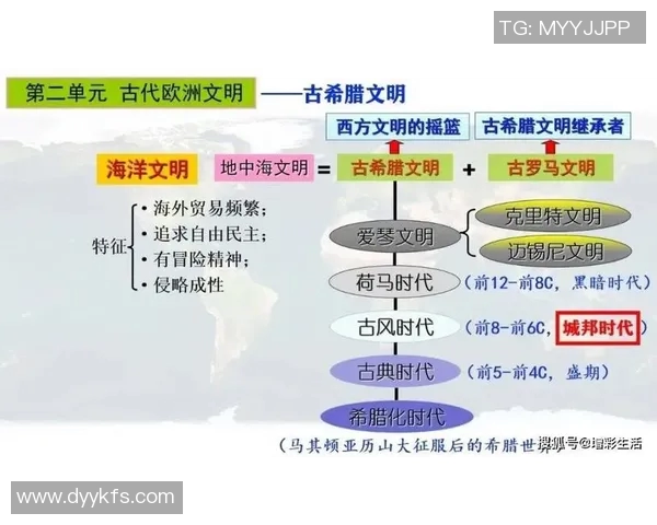 米利唐的传奇故事与历史背景探秘,揭示其在文化交流中的重要角色