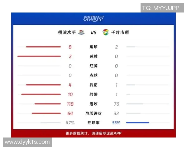 爱媛FC对阵千叶市原比赛预测分析及双方近期状态评估